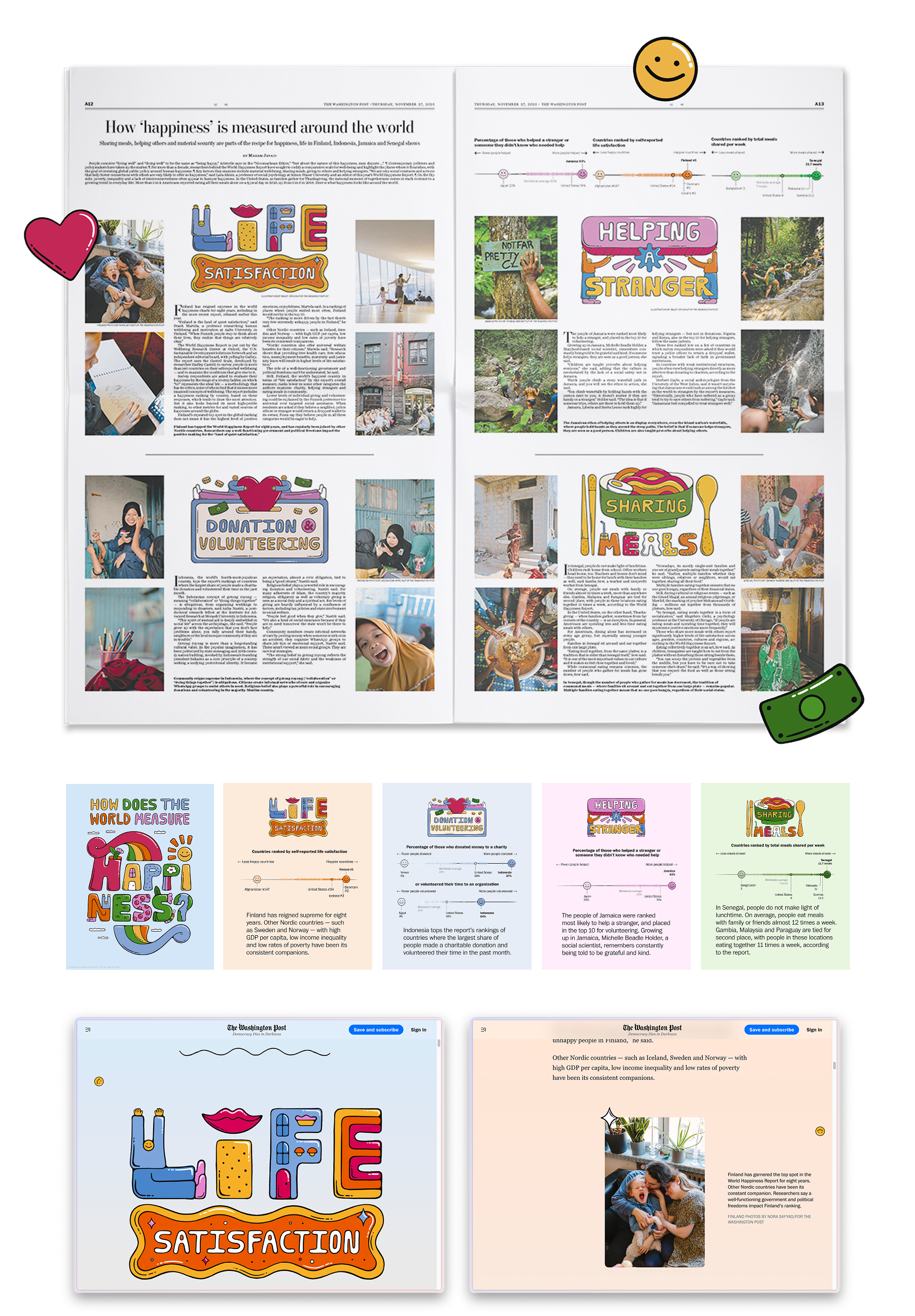 The Happiness Report — art direction