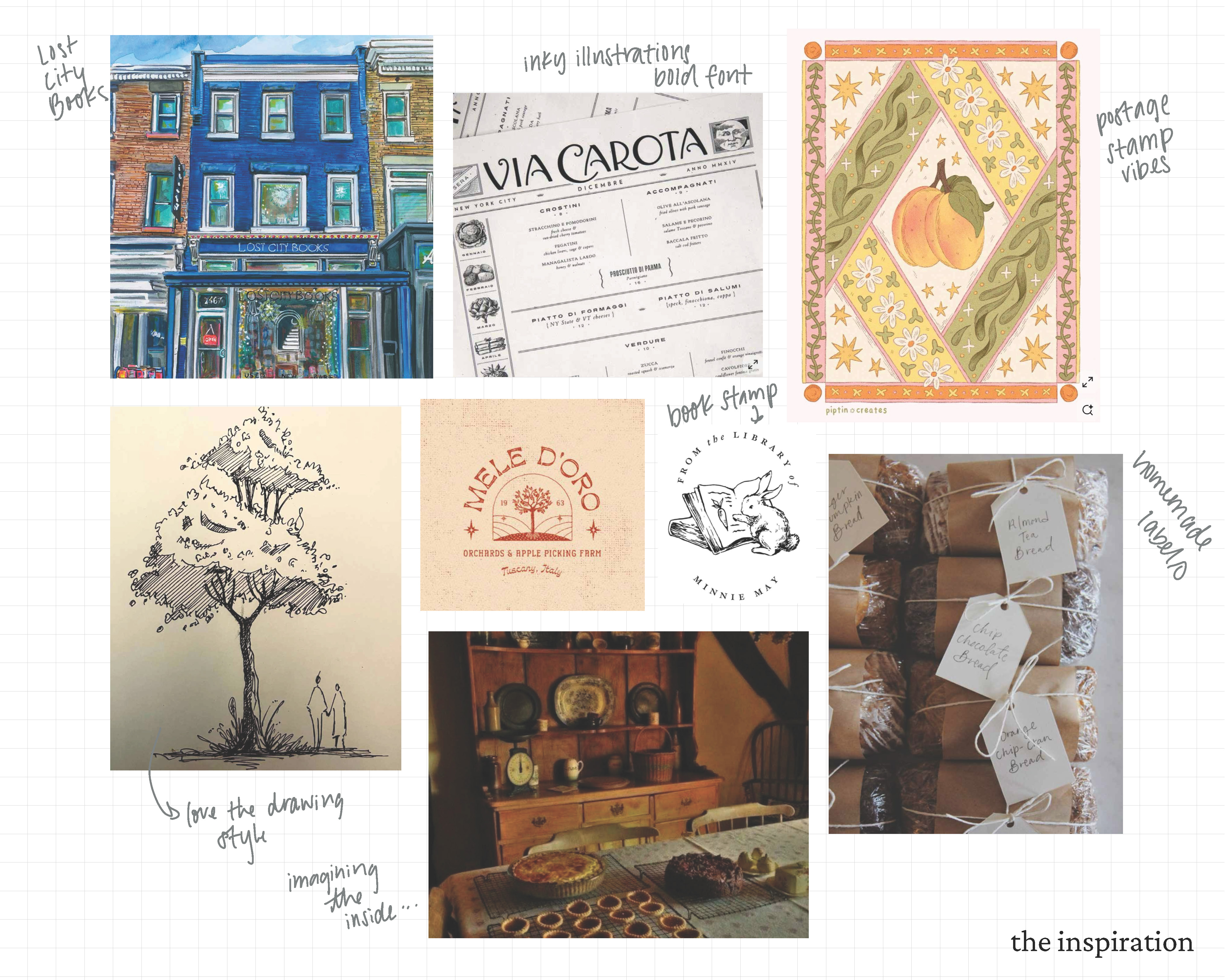 Out The Window — inspiration moodboard